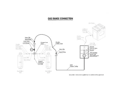NATURAL GAS WALL OUTLET