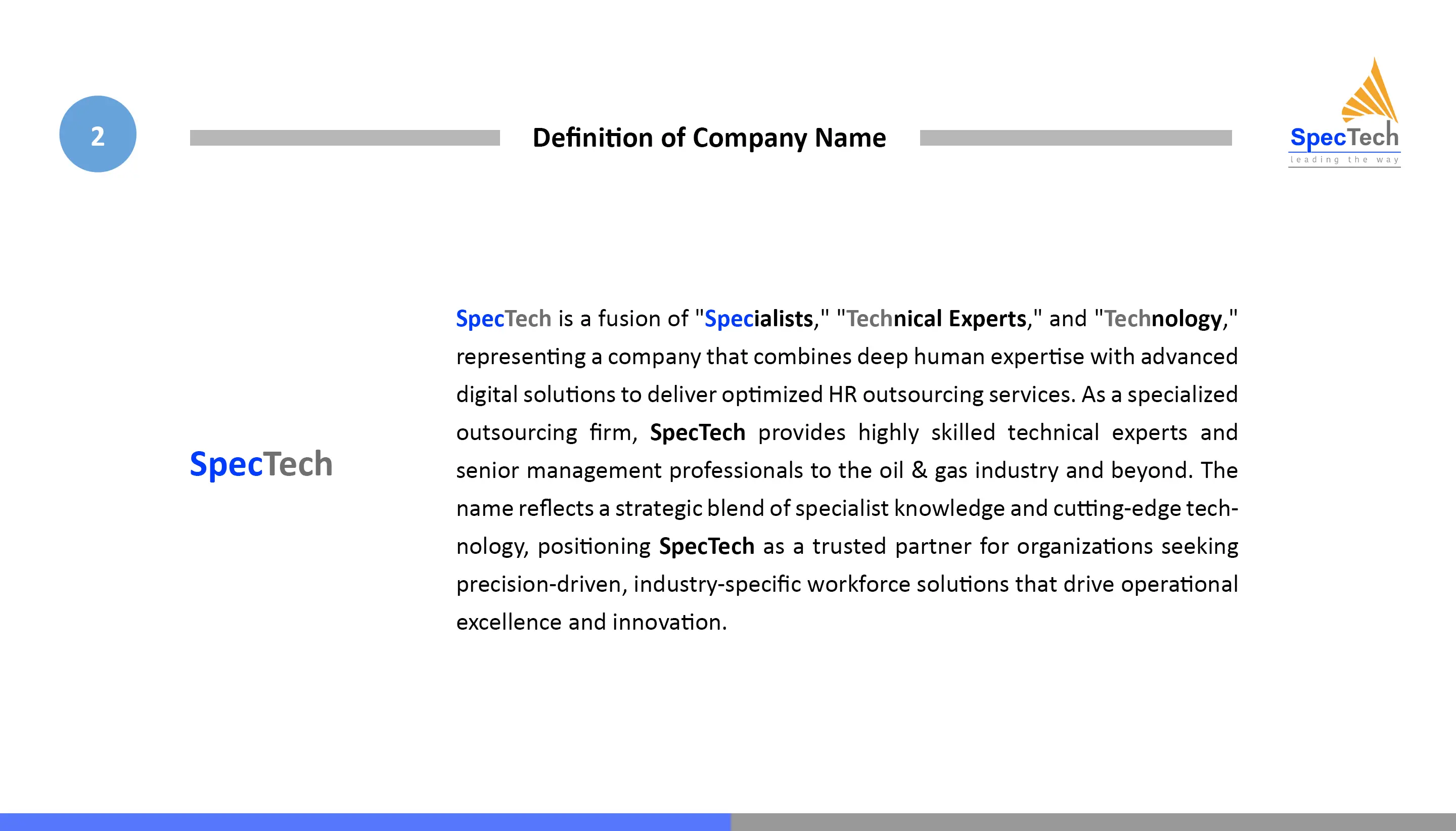 brand details images