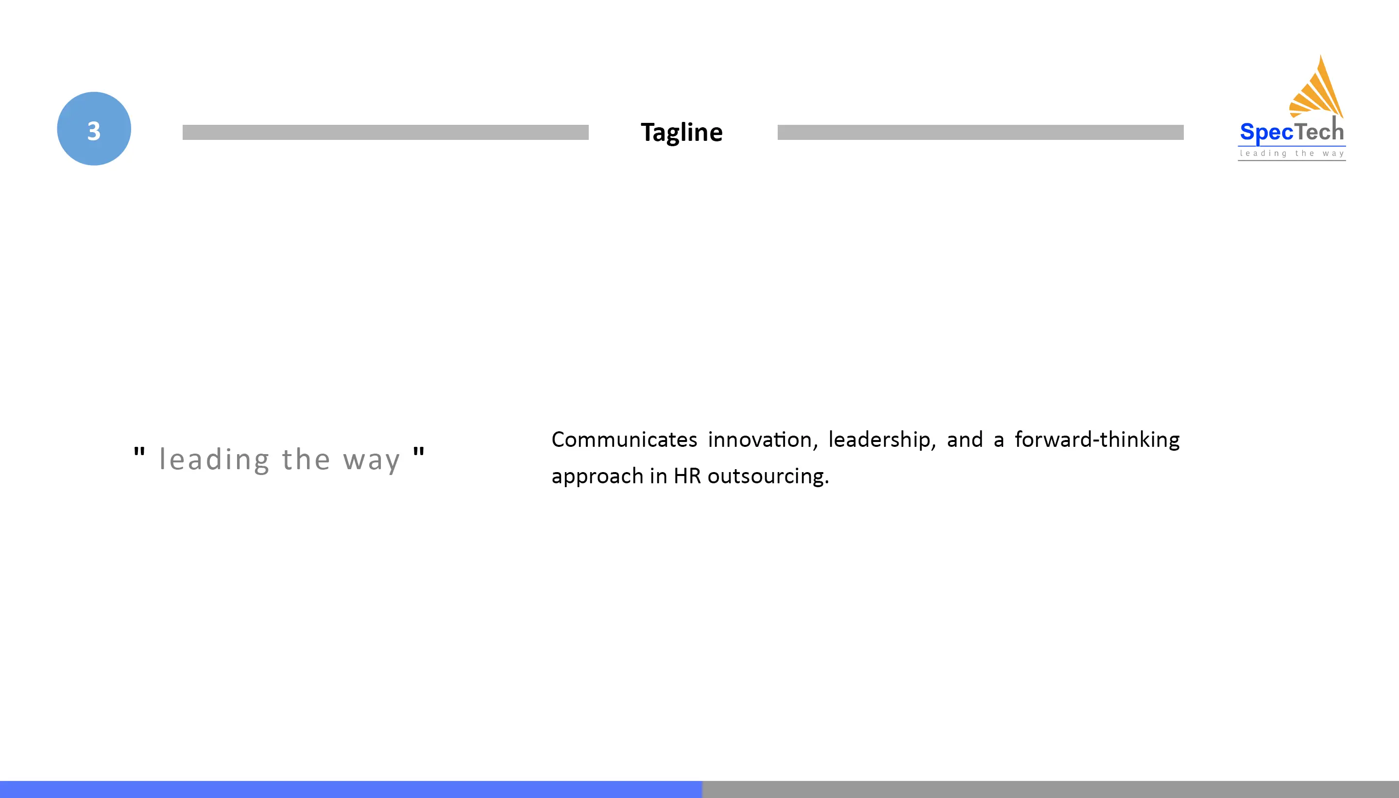 brand details images