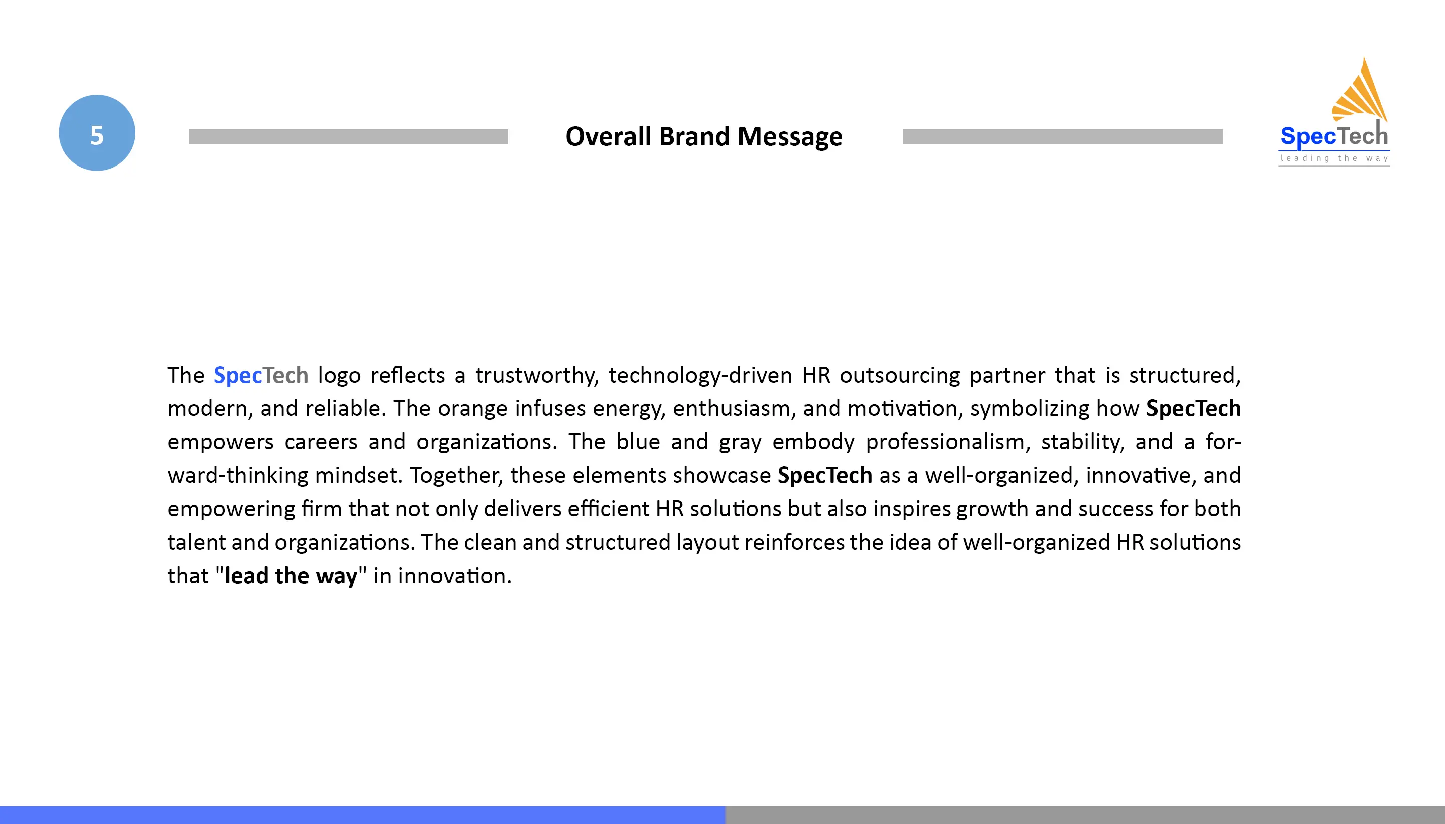 brand details images