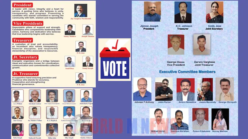 കെസിഎ മുംബൈയുടെ കേന്ദ്ര ഭരണസമിതിയിലേക്കുള്ള തെരഞ്ഞെടുപ്പ് നാളെ