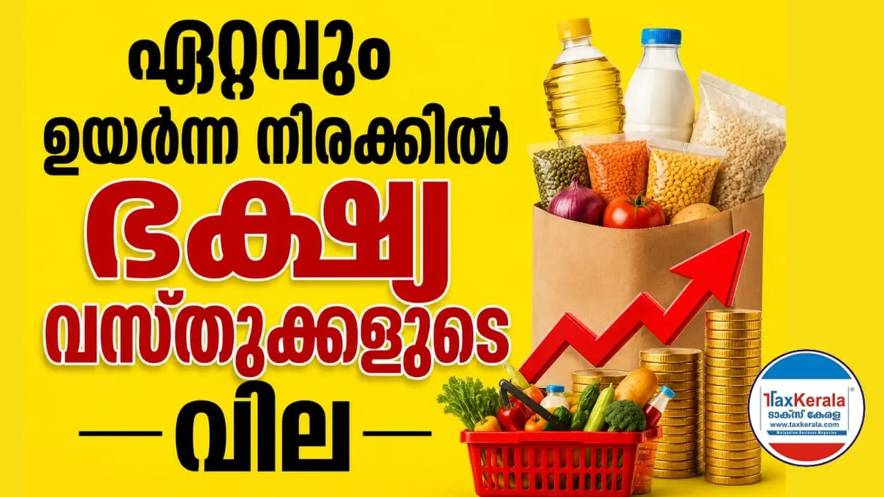 മൂന്ന് വർഷത്തിനിടയിലെ ഏറ്റവും ഉയർന്ന നിരക്കിൽ ഭക്ഷ്യവസ്തുക്കളുടെ വില; ഇന്ത്യയിലും വിലക്കയറ്റ ഭീഷണി ശക്തം