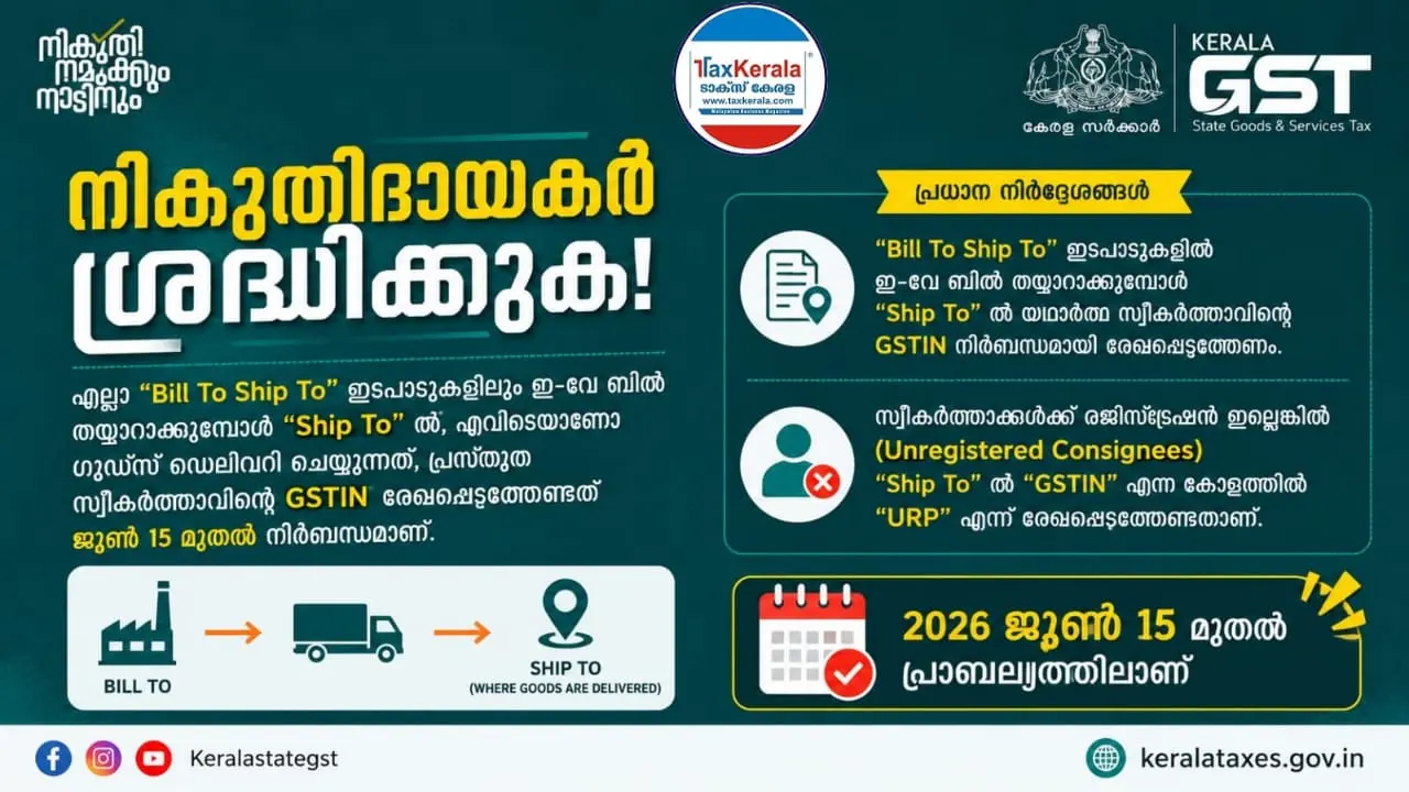 ജൂൺ 15 മുതൽ ഇ-വേ ബിൽ ചട്ടത്തിൽ നിർണായക മാറ്റം; വ്യാജ ബില്ലിംഗ്, ബെനാമി ഇടപാടുകൾ, രേഖകളിലെ വൈരുധ്യങ്ങൾ എന്നിവ കണ്ടെത്തുന്നതിനും പുതിയ സംവിധാനം