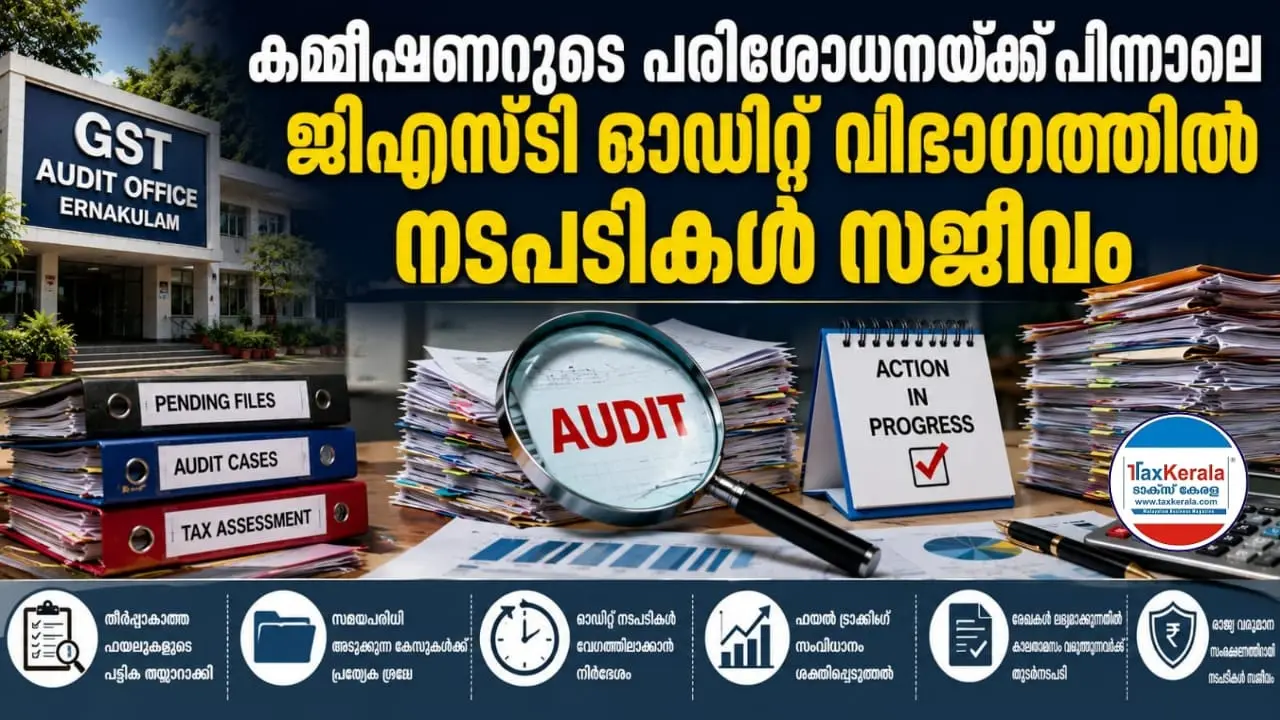 കമ്മീഷണറുടെ പരിശോധനയ്ക്ക് പിന്നാലെ ജിഎസ്ടി ഓഡിറ്റ് വിഭാഗത്തിൽ നടപടികൾ സജീവം; തീർപ്പാകാത്ത ഫയലുകൾക്ക് പ്രത്യേക നിരീക്ഷണം