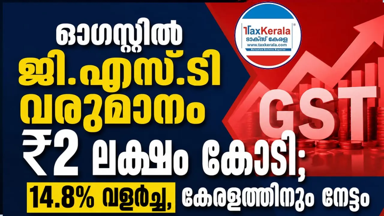 ഓഗസ്റ്റിൽ ജി.എസ്.ടി വരുമാനം ₹2 ലക്ഷം കോടി; 14.8% വളർച്ച, കേരളത്തിനും നേട്ടം : കേരളത്തിന് ₹3,078 കോടി