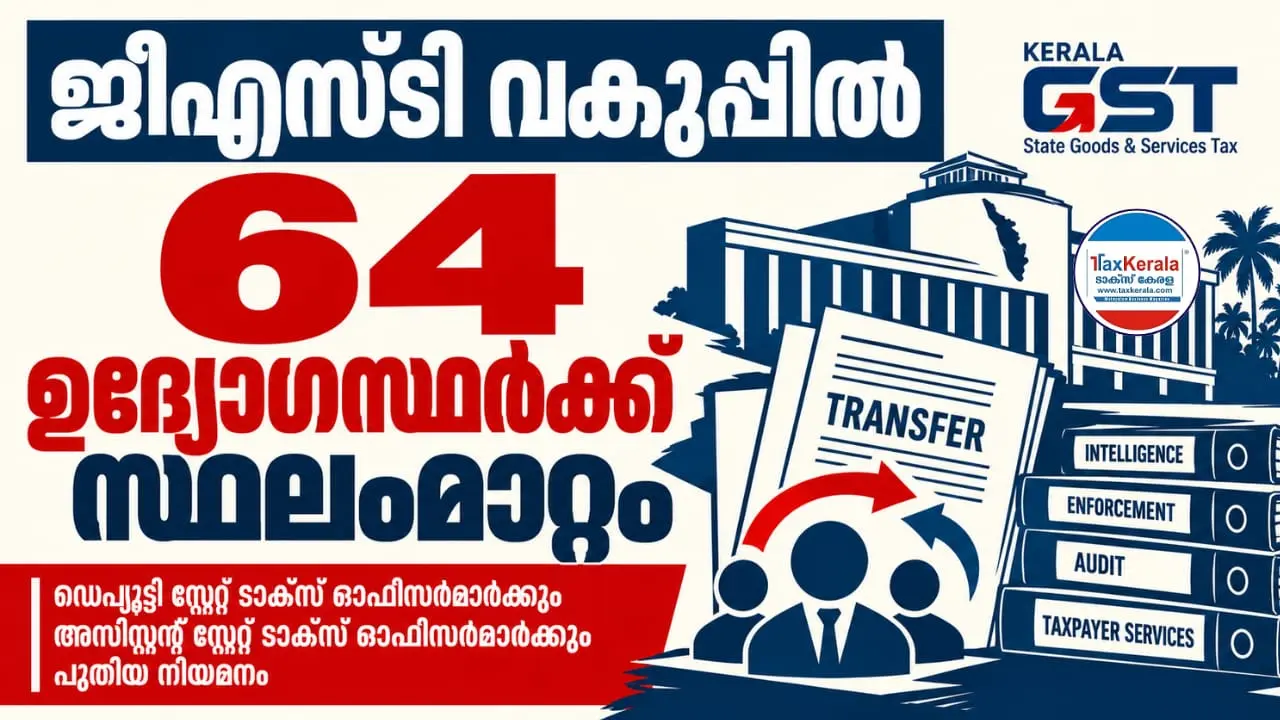 സംസ്ഥാന ജിഎസ്ടി വകുപ്പിൽ 64 ഉദ്യോഗസ്ഥർക്ക് സ്ഥലംമാറ്റം; ഡെപ്യൂട്ടി സ്റ്റേറ്റ് ടാക്സ് ഓഫീസർമാർക്കും അസിസ്റ്റന്റ് സ്റ്റേറ്റ് ടാക്സ് ഓഫീസർമാർക്കും പുതിയ നിയമനം