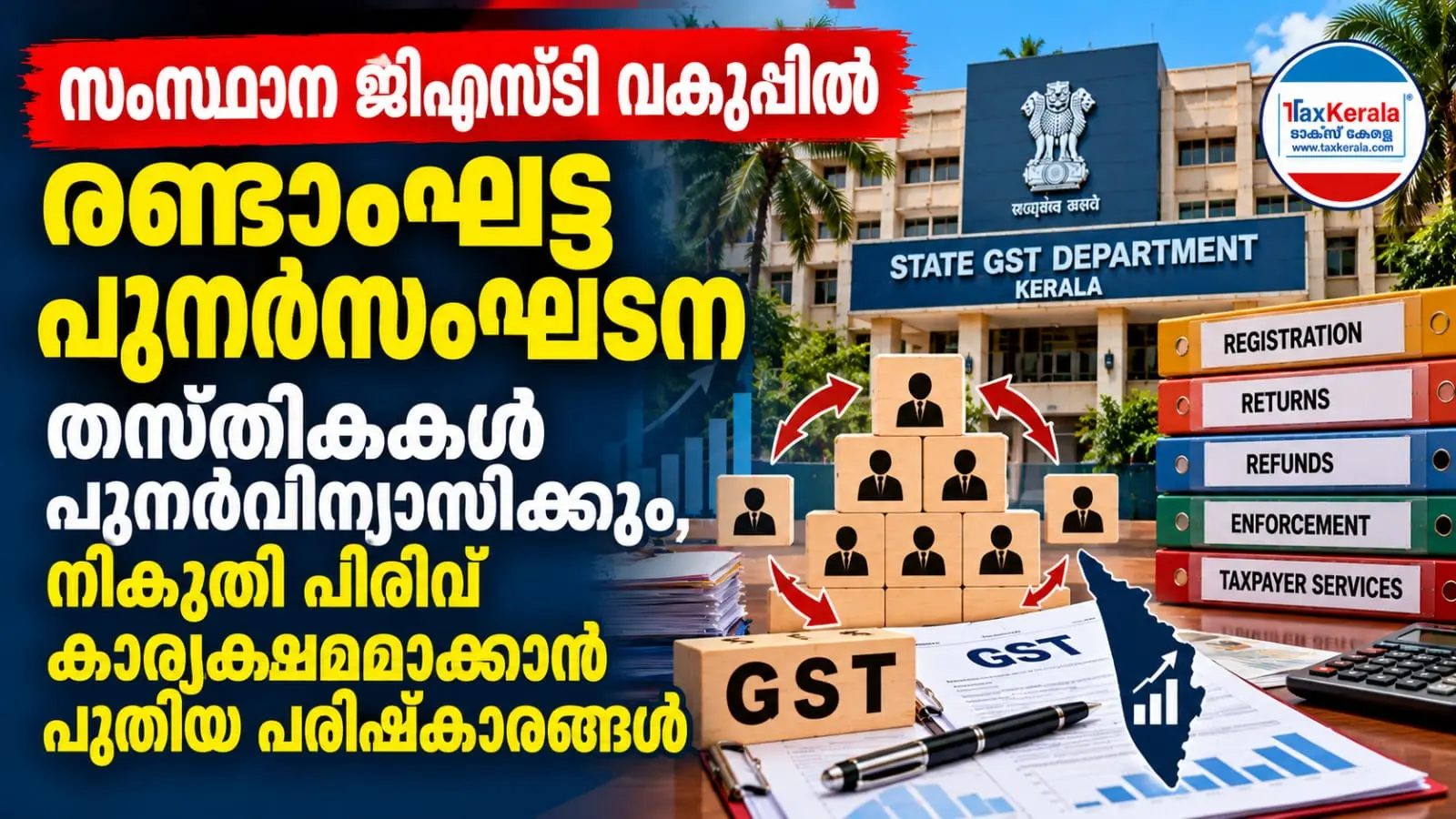 സംസ്ഥാന ജിഎസ്ടി വകുപ്പിൽ രണ്ടാംഘട്ട പുനഃസംഘടന; തസ്തികകൾ പുനർവിന്യസിക്കും, നികുതി പിരിവ് കാര്യക്ഷമമാക്കാൻ പുതിയ പരിഷ്കാരങ്ങൾ