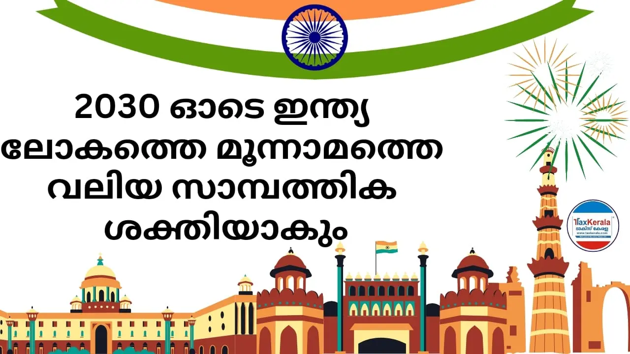 2030 ഓടെ ഇന്ത്യ ലോകത്തെ മൂന്നാമത്തെ വലിയ സാമ്പത്തിക ശക്തിയാകും; ജി.എസ്.ടി ശേഖരണം എക്കാലത്തെയും ഉയർന്ന പ്രതിമാസ നിരക്കായ 2.1 ട്രില്യൺ ഇന്ത്യൻ രൂപയിൽ 