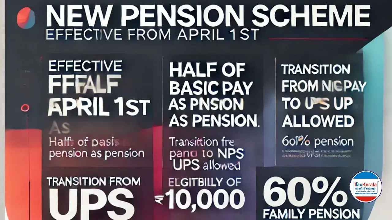 കേന്ദ്രസർക്കാർ പ്രഖ്യാപിച്ച ഏകീകൃത പെൻഷൻ പദ്ധതിയുടെ (യൂണിഫൈഡ് പെൻഷൻ സ്കീം-യു.പി.എസ്.) ഔദ്യോഗിക വിജ്ഞാപനം പുറത്തിറക്കി