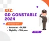 SSC GD Constable 2024 