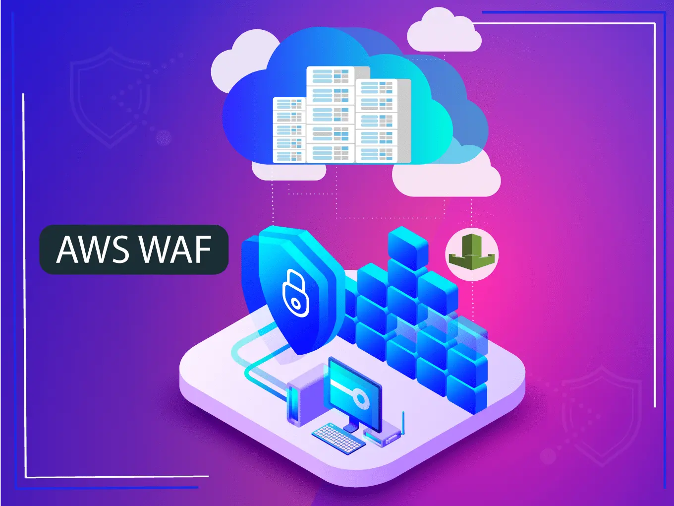 Aws Waf Web Application Firewall 