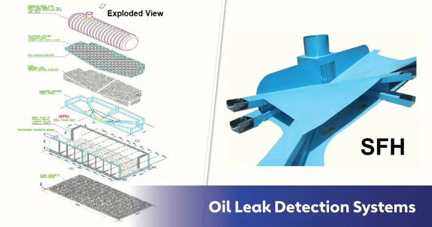 Oil Leak Detection System in Saudi Arabia