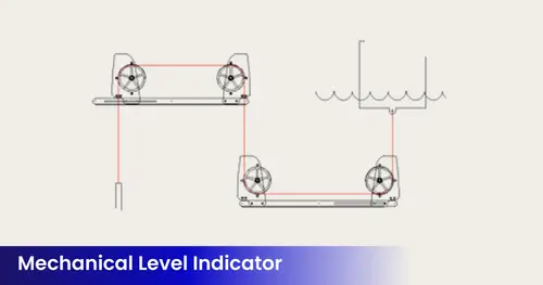 Mechanical Level Indicator