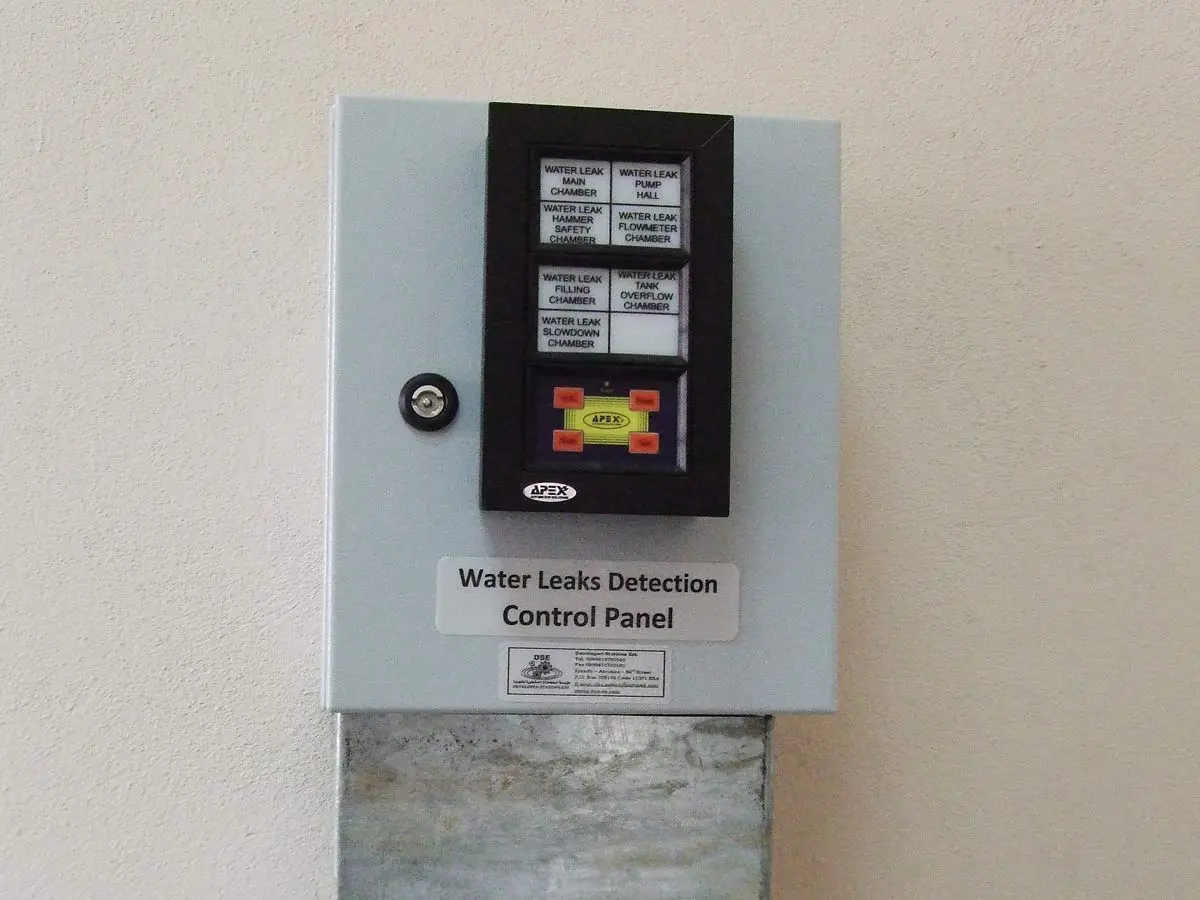 Water Leak Alarms Panel