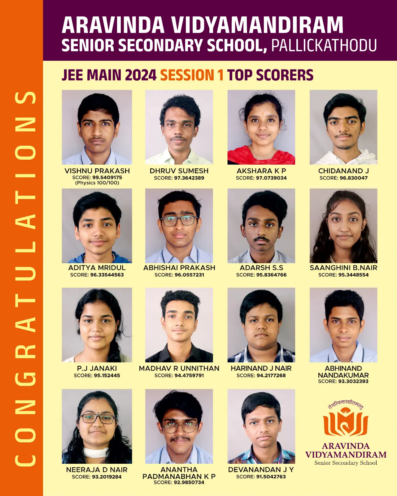  Hearty Congratulations to Our Students Who achieve High Marks in JEE Mains