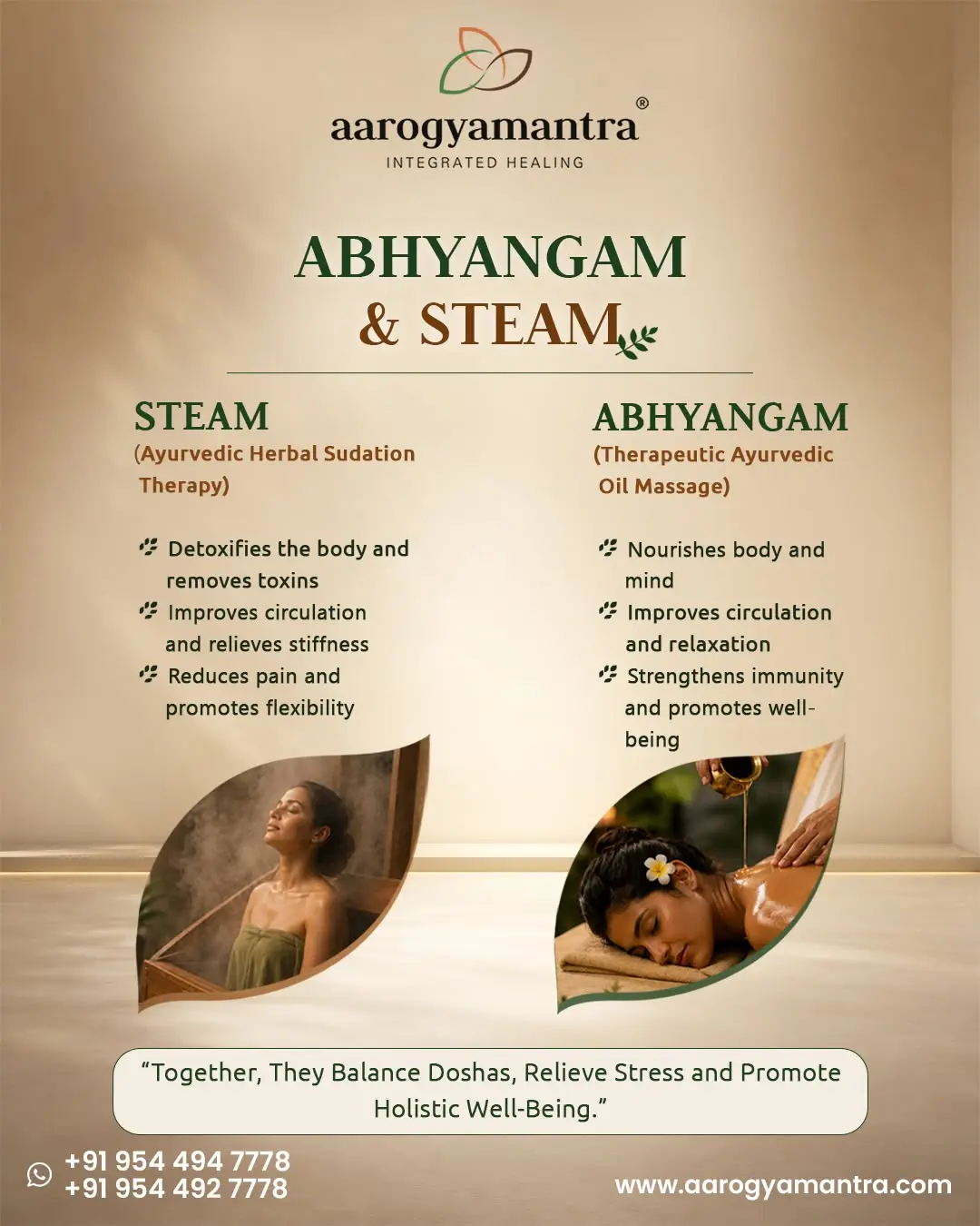 Abhyangam & Steam