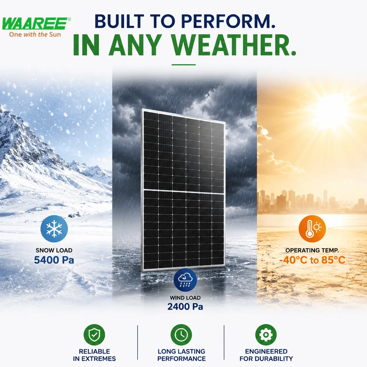 WAAREE Solar Module