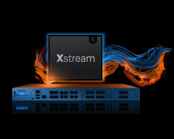 Sophos Firewall - Splunk integration