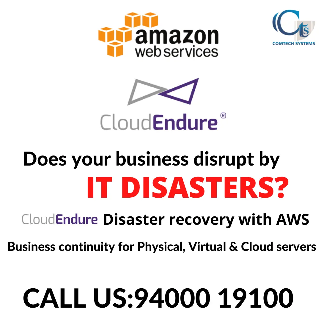 Cloud Endure Disaster Recovery with AWS Features