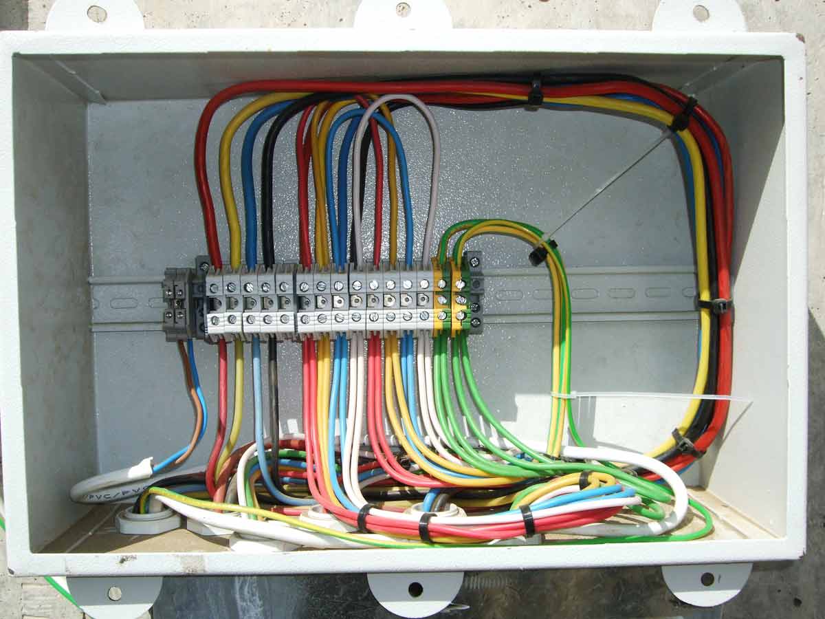 Indoor outdoor junction boxes