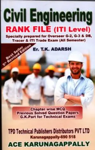 PSC -Rank File-Civil Engineering { ITI LEVEL}-ACE Karunagappally-