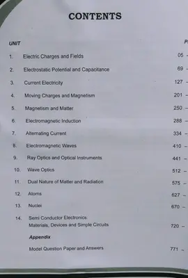 PLUS TWO PHYSICS | EXCEL