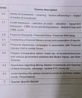 BASIC FINANCE FOR DAILY LIFE SONI KURIAKOSE