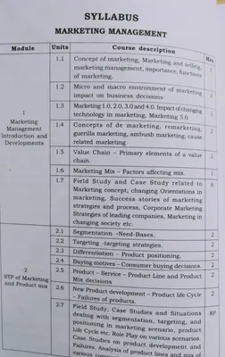 MARKETING MANAGEMENTB.Com  MGU UGP{ HONOURS} SEMESTER 1 BY SREEDHAR.P.NAIR