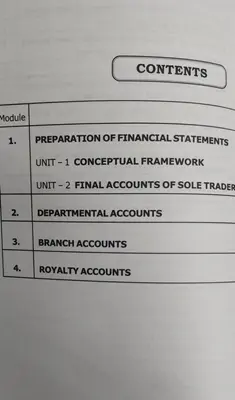 MG  UNIVERSITY B.com{ HONOURS} SEMESTER 3 FINANCIAL ACCOUNTING   /Dr.JAYAN