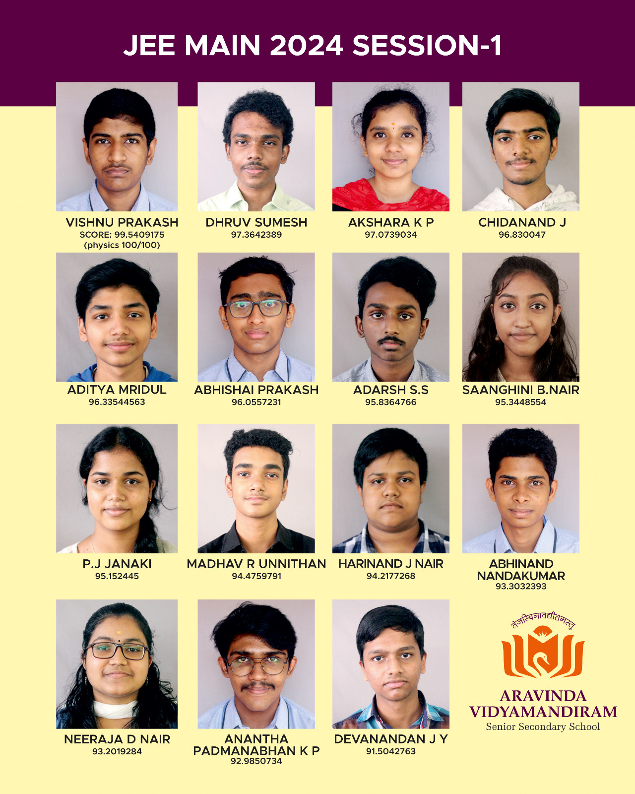 Jee Main 2024 - School in Kottayam, Kerala | Aravinda Vidyamandiram