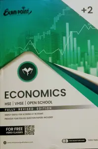 PLUS TWO ECONOMICS | EXAM POINT