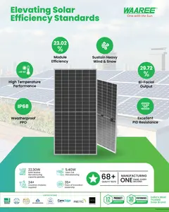 WAAREE Solar Module