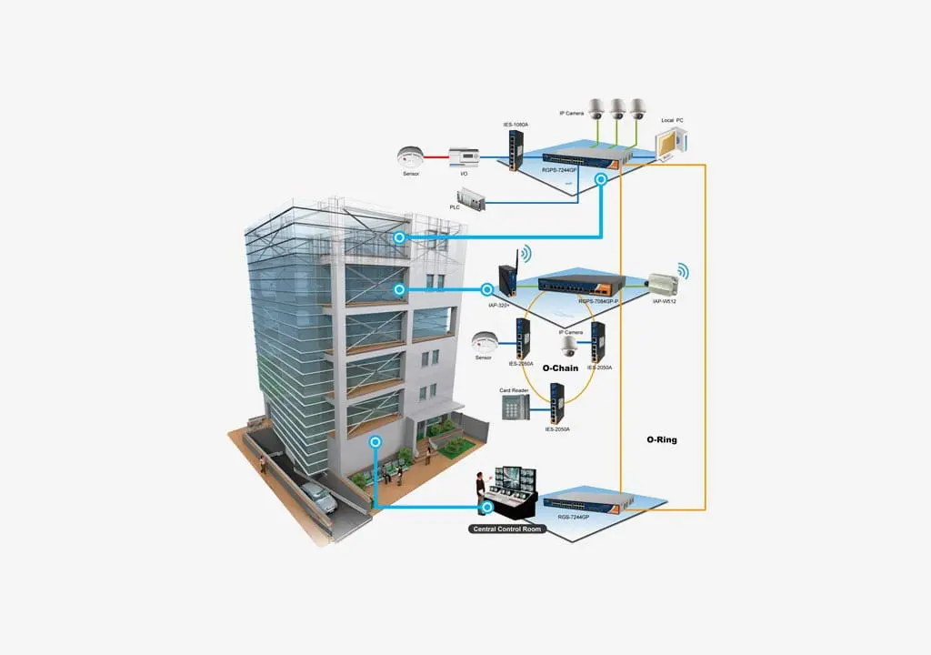 MEP Contracting